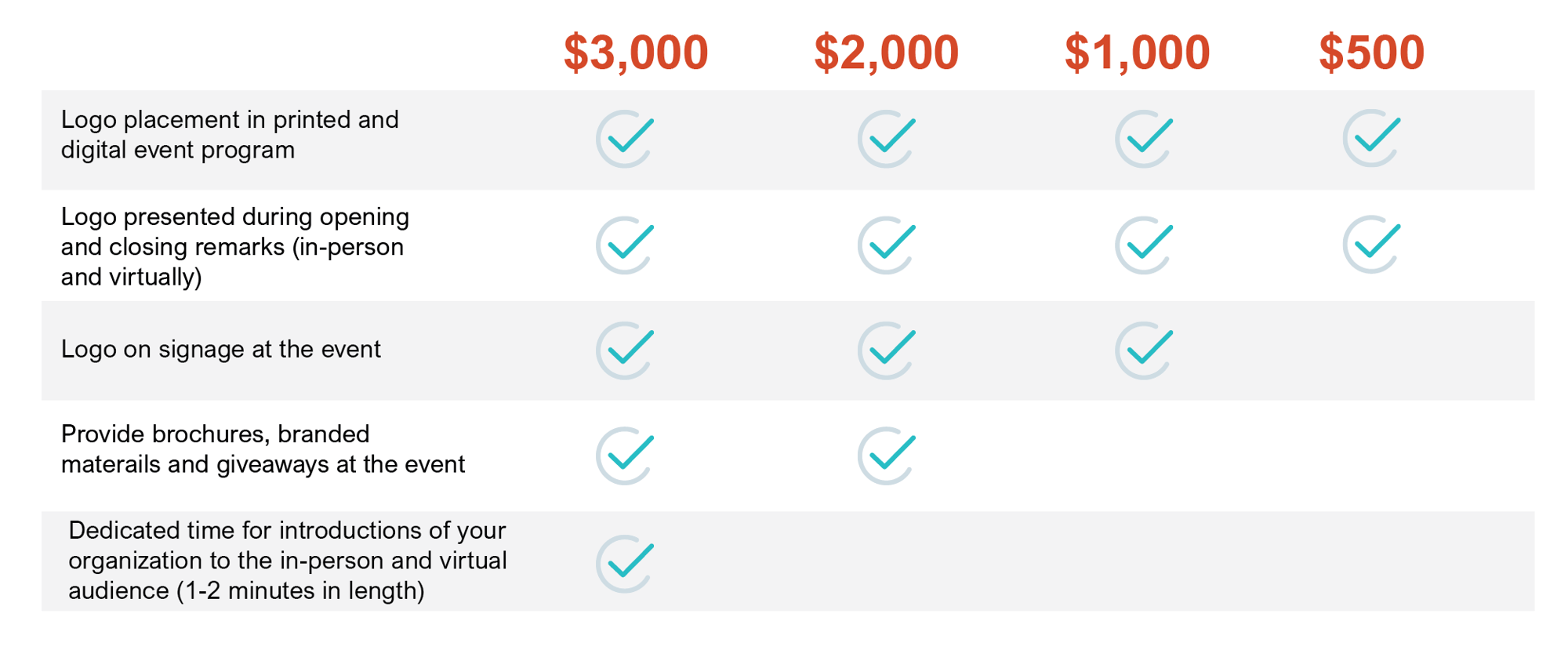 2025 Symposium Sponsorship Levels-01